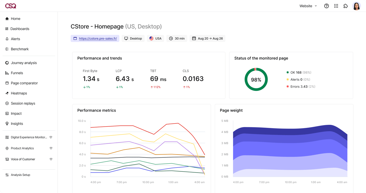 Contentsquare Interface Contentsquare