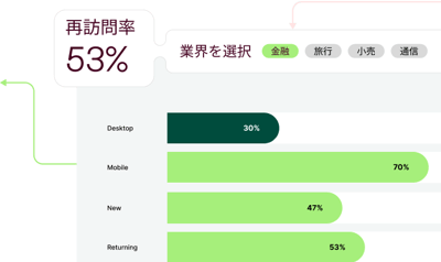 Data Large Data Large