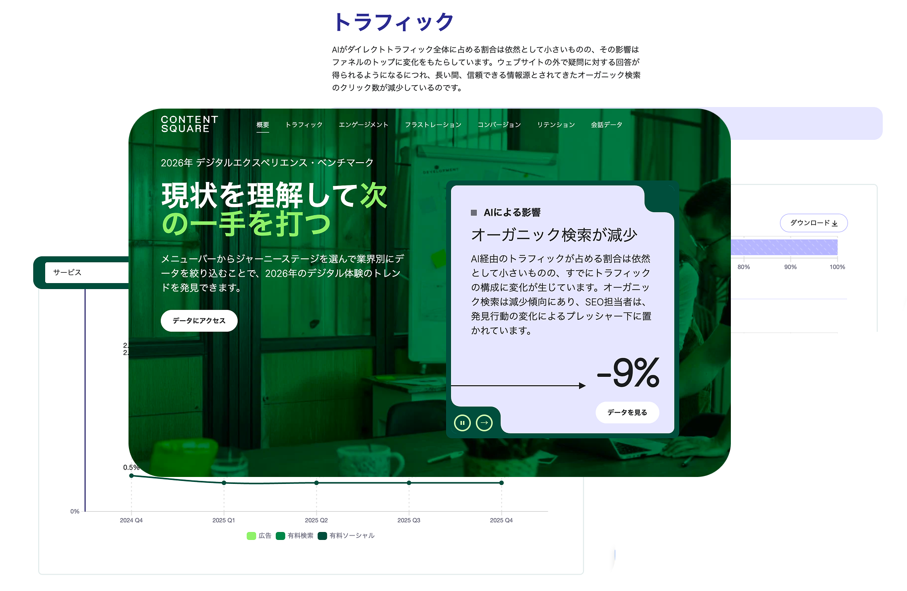 2026年デジタルエクスペリエンス・ベンチマーク