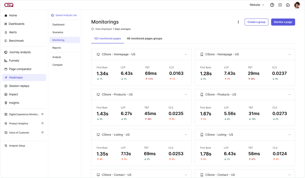 Monitoring