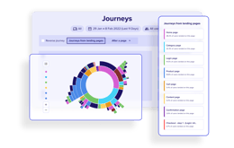 _ product-Journey Analysis