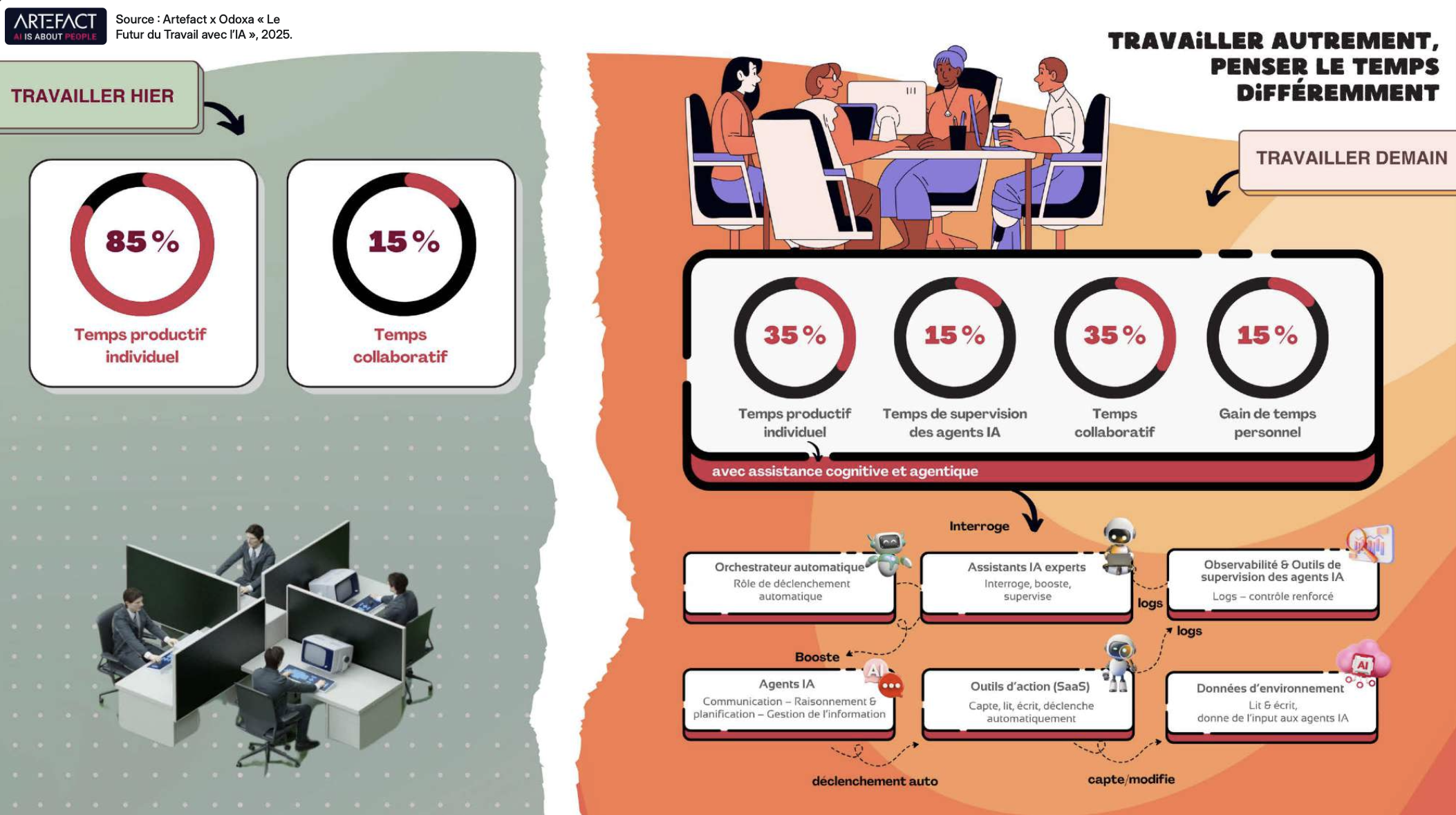 Capture d’écran 2025-06-17 à 11.57.19