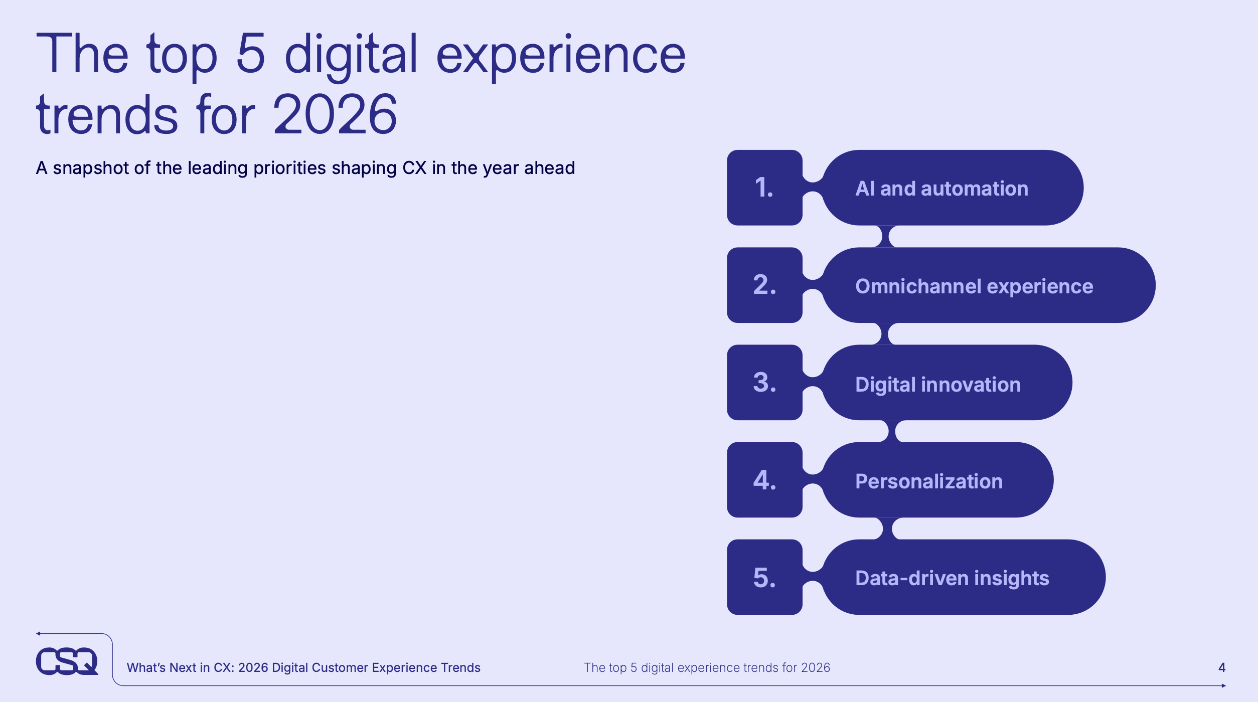 Screenshot 2025-11-10 at 10.20.04
