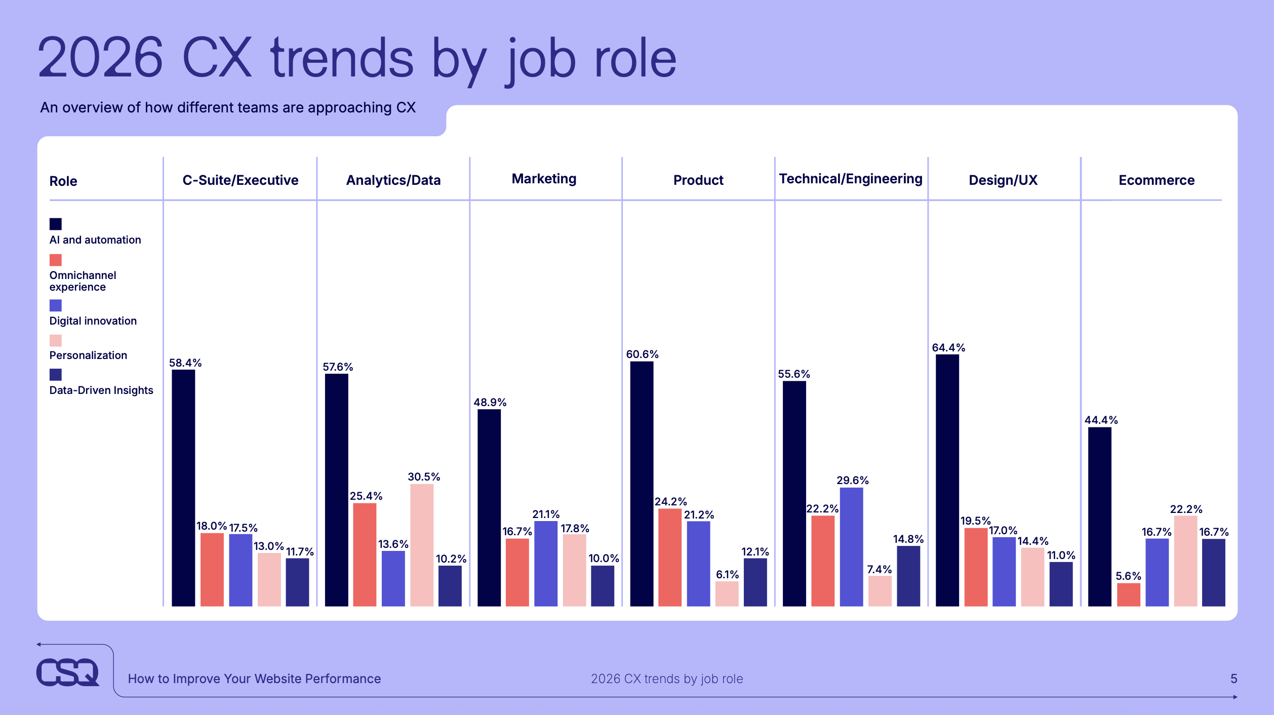 Screenshot 2025-11-10 at 10.20.56