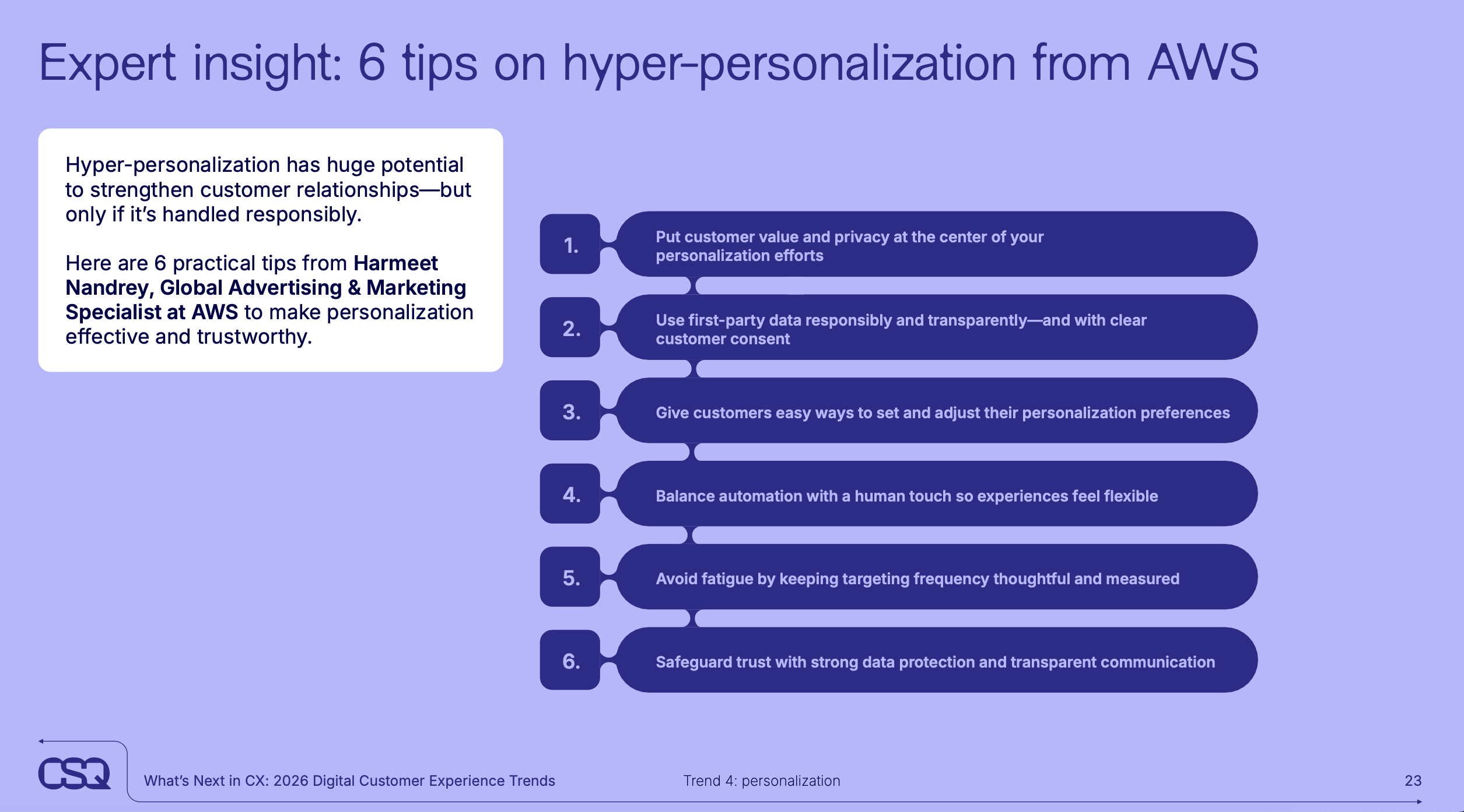 Screenshot 2025-11-10 at 10.21.44