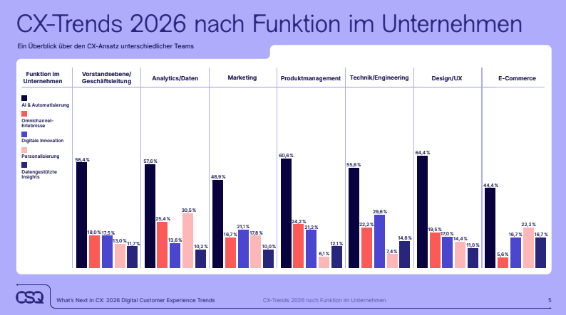 Screenshot 2025-11-12 at 10.51.47